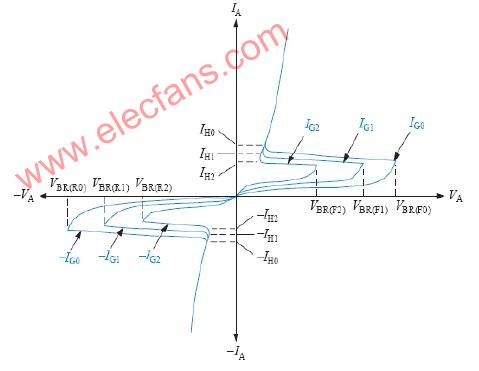 切相調(diào)光原理2.jpg 切相調(diào)光原理2.jpg
